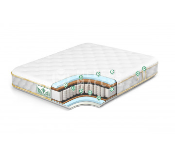 Матрас Стандарт кокос